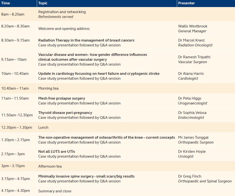 BPH_Women's Health Conference program 2019 BPH_Women's Health Conference program 2019